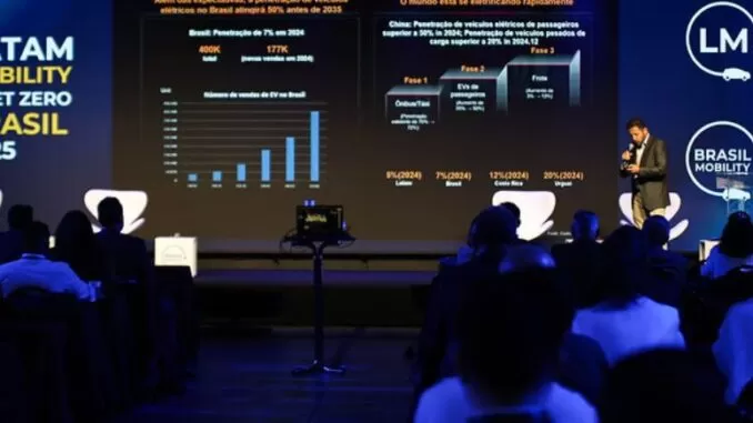 Latam Mobility 2025 Se Enfoca En Transporte Limpio