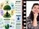 Esperanza Ramírez y su propuesta de bienestar personal